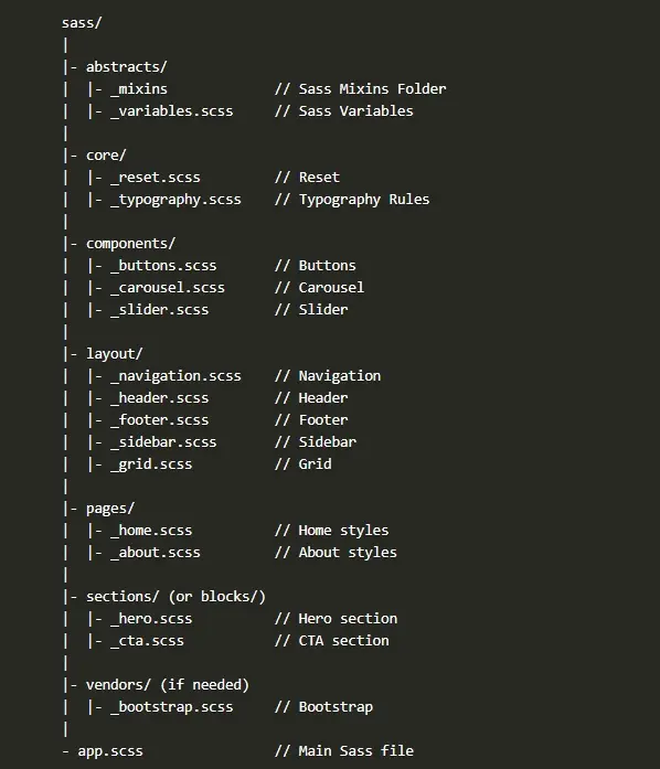 SCSS file structure